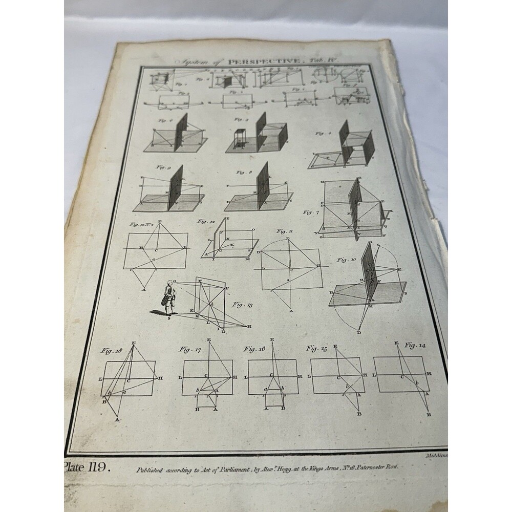 Antique Perspective Engravings Set of 4 Plates Geometry Drawing Anamorphosis Art